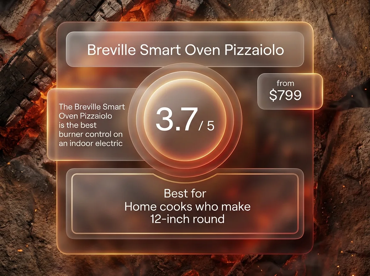 The Breville Smart Oven Pizzaiolo is the best burner control on an indoor electric oven - but at $999 it loses to the $899 Ooni Volt