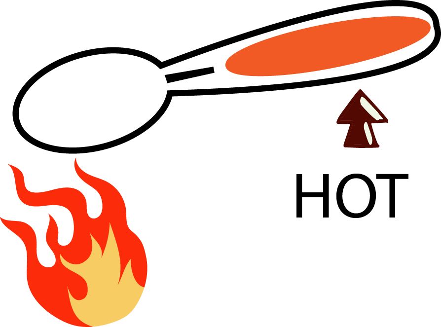 heat conduction explained by metal spoon