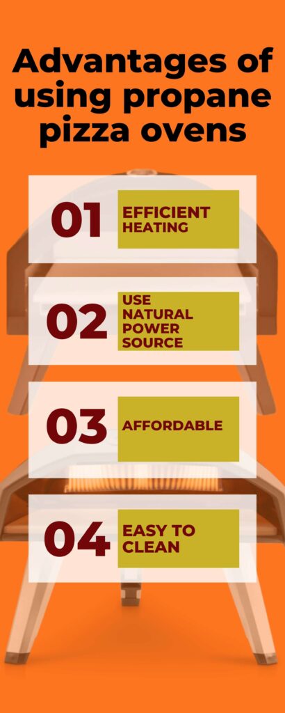 Advantages of a Propane Pizza Oven