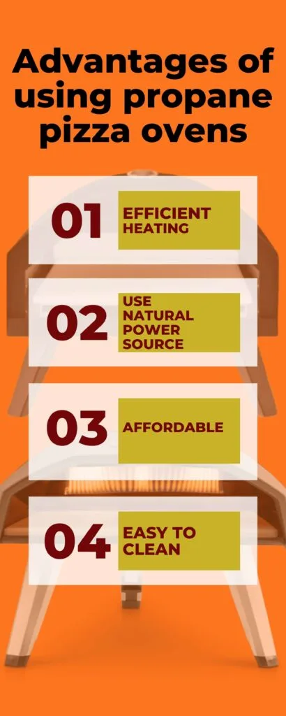 Advantages of a Propane Pizza Oven