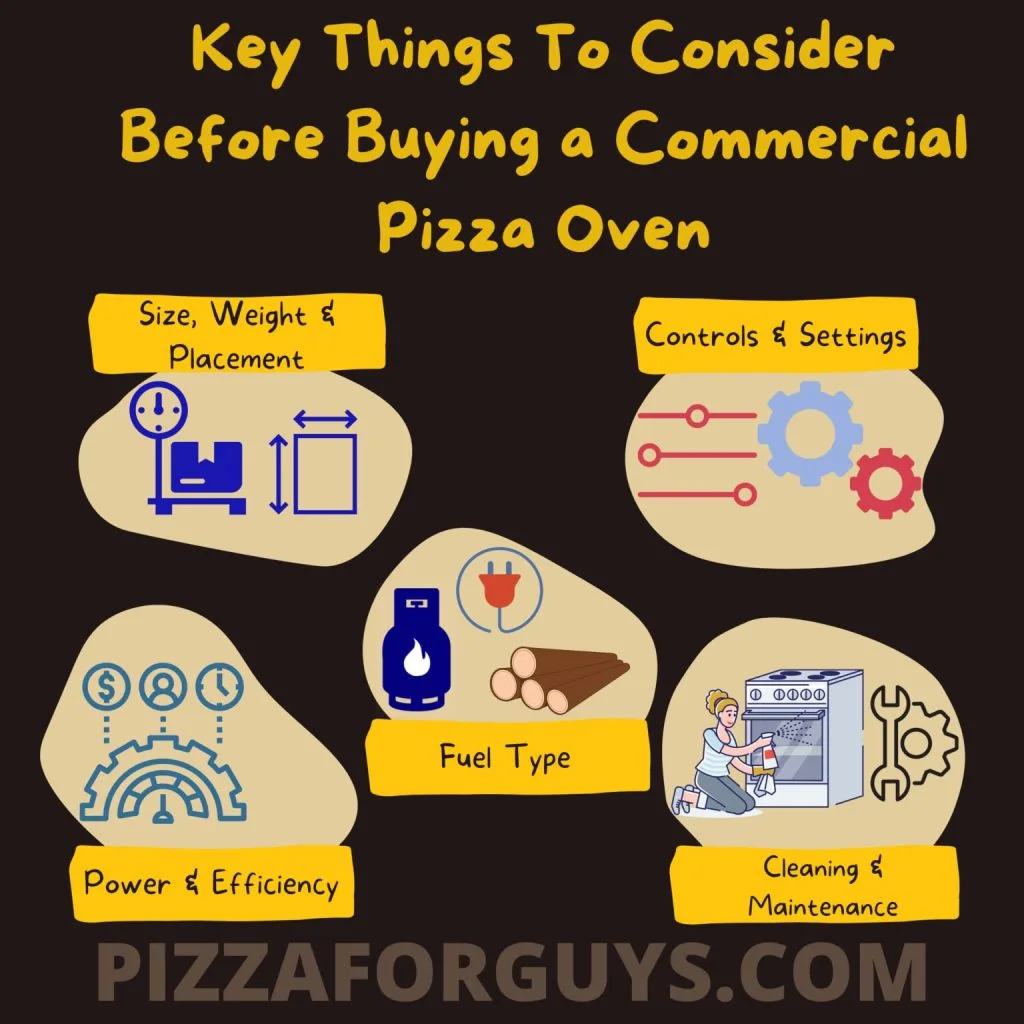 Commercial-pizza-oven-buying-guide