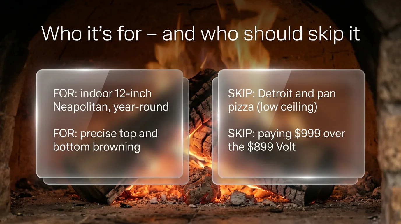 Infographic: the Pizzaiolo is for indoor 12-inch Neapolitan year-round with precise browning control; skip it for Detroit/pan pizza or if paying $999 over the $899 Volt